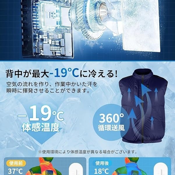 Single-Cooling Air-Conditioned Clothing 3
