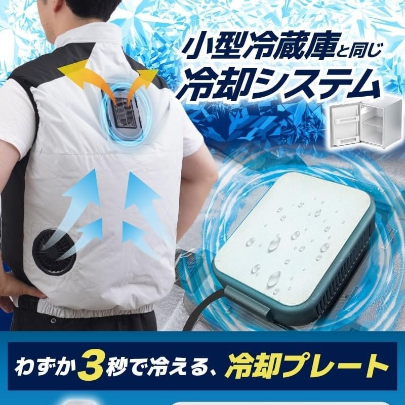 Single-Cooling Air-Conditioned Clothing 5