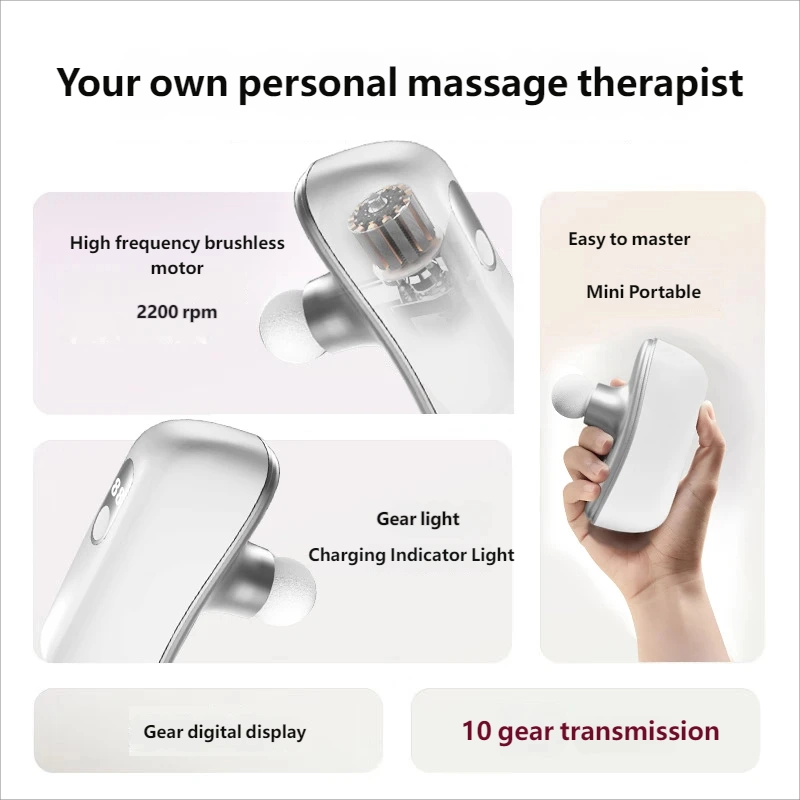 Small Square Box Fascia Gun