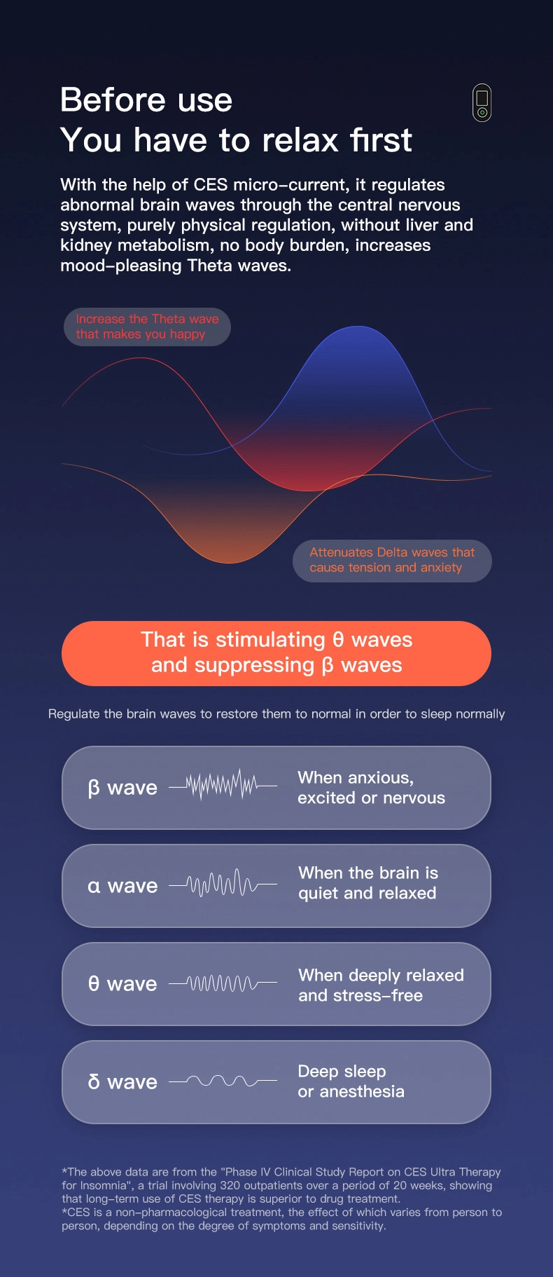 Chungui夹耳式睡眠机