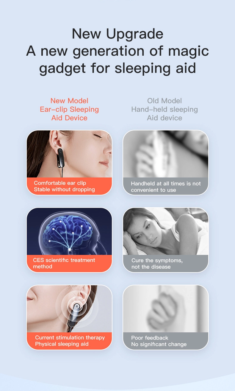 Chungui夹耳式睡眠机