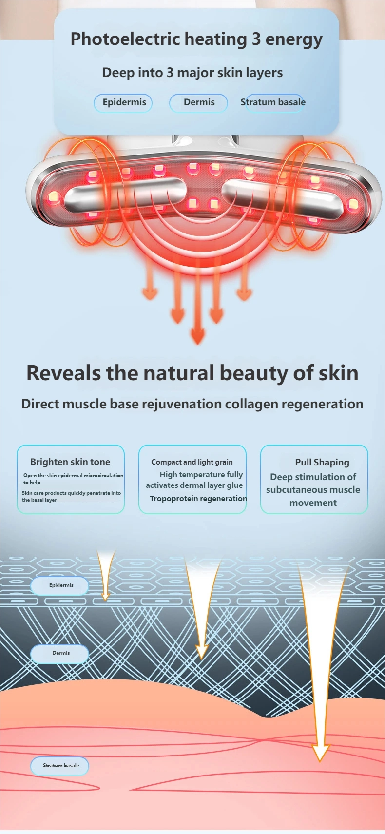 Microcurrent Massager