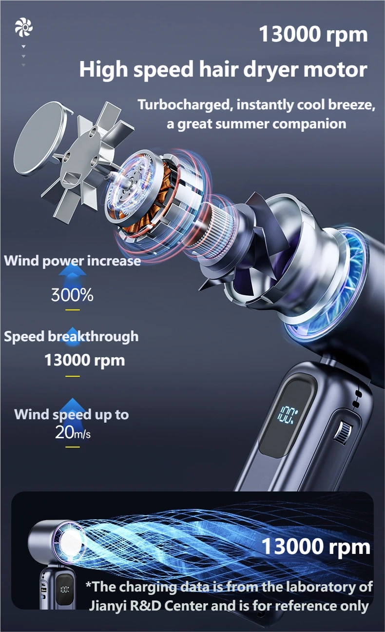 Handheld High-Speed Cooling Fan